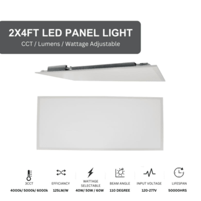 2X4 LED BACK-LIT PANEL LIGHT 4K/5K/65K