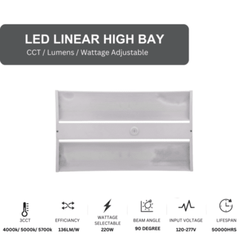 LED LINEAR HIGH BAY